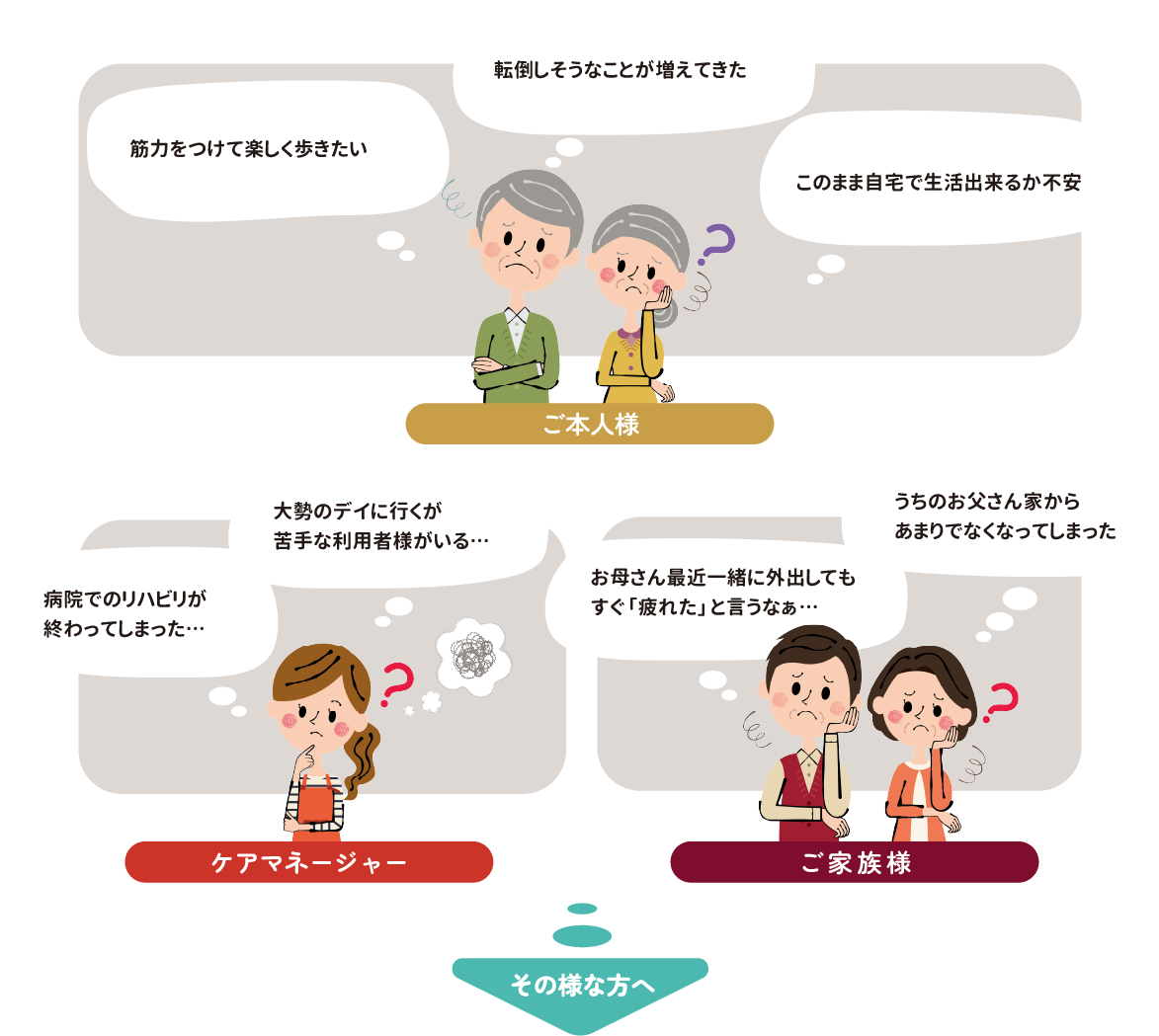 様々なお悩み例